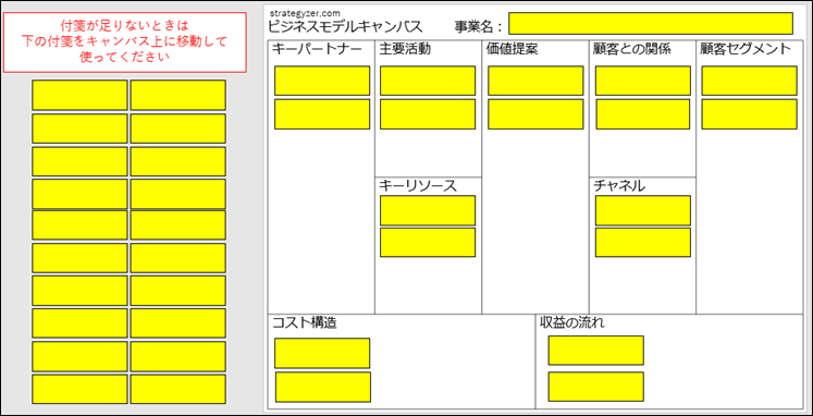 付箋を使ったワークショップをオンラインで実現する方法 アントレプレナーズ ジム